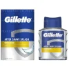Лосьон после бритья Gillette Energizing Citrus, 100 мл